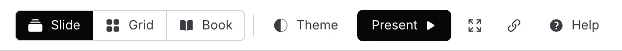 The right end of the viewer's bar: the Slide, Grid and Book views, Theme, Present, full screen, Copy link and Help.